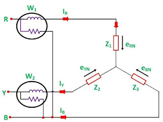 Metode Pengukuran Daya Dua Wattmeter