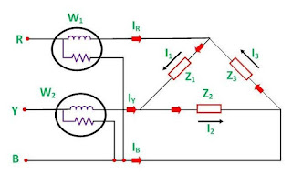 Metode Pengukuran Daya Dua Wattmeter