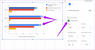 Cara Mudah Membuat Grafik dan Bagan di Google Sheets