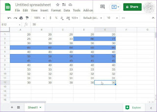 Cara Membuat Peta Panas di Google Sheets