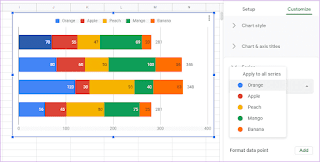 Cara Mudah Membuat Grafik dan Bagan di Google Sheets