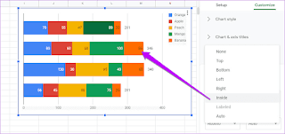 Cara Mudah Membuat Grafik dan Bagan di Google Sheets