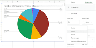 Cara Mudah Membuat Grafik dan Bagan di Google Sheets