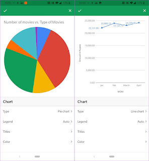 Cara Mudah Membuat Grafik dan Bagan di Google Sheets