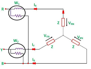 Metode Dua Wattmeter Kondisi Beban Seimbang