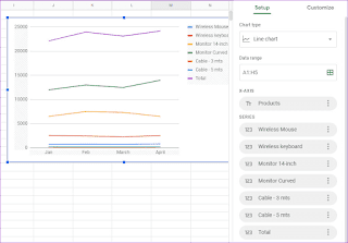 Cara Mudah Membuat Grafik dan Bagan di Google Sheets