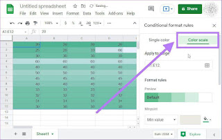 Cara Membuat Peta Panas di Google Sheets