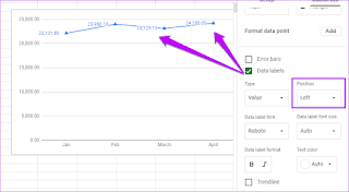 Cara Mudah Membuat Grafik dan Bagan di Google Sheets