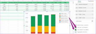 Cara Menambahkan Teks dan Format Legends di Google Sheets