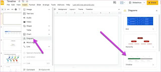 Cara Membuat Timeline di Google Slide