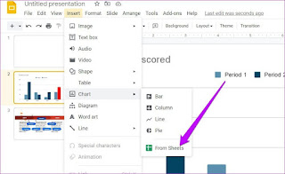 Cara Menambahkan Bagan dan Diagram ke Google Slide