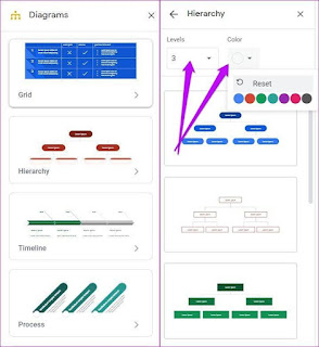 Cara Menambahkan Bagan dan Diagram ke Google Slide