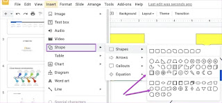 Cara Membuat Timeline di Google Slide