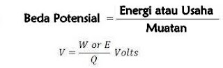 Perbedaan Antara Gaya Gerak Listrik dan Beda Potensial