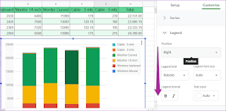 Cara Menambahkan Teks dan Format Legends di Google Sheets