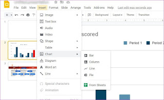 Cara Menambahkan Bagan dan Diagram ke Google Slide