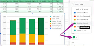 Cara Menambahkan Teks dan Format Legends di Google Sheets