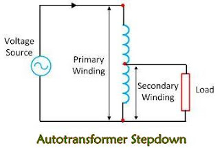 Perbedaan Antara Autotransformator dan Transformator Konvensional