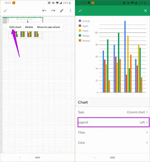 Cara Menambahkan Teks dan Format Legends di Google Sheets