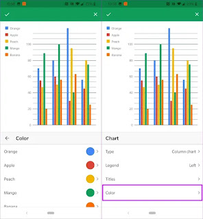 Cara Menambahkan Teks dan Format Legends di Google Sheets