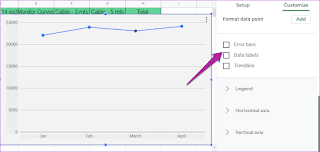 Cara Menambahkan Teks dan Format Legends di Google Sheets