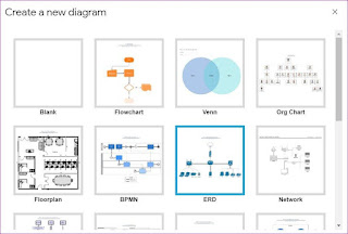 Cara Menambahkan Bagan dan Diagram ke Google Slide