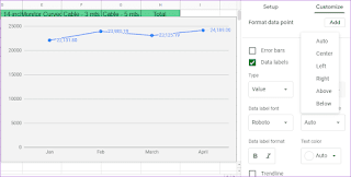 Cara Menambahkan Teks dan Format Legends di Google Sheets