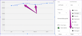 Cara Menambahkan Teks dan Format Legends di Google Sheets