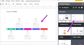 Cara Membuat Timeline di Google Slide