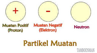 Perbedaan Antara Muatan dan Arus