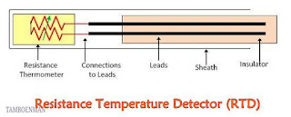 Perbedaan Antara RTD dan Termistor