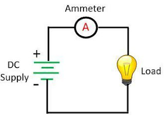 Perbedaan Antara Ammeter dan Voltmeter