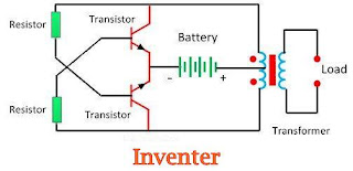 Perbedaan Antara UPS dan Inverter