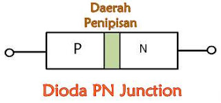 Perbedaan Antara Dioda PN Junction dan Dioda Zener