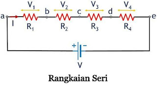 Perbedaan Antara Rangkaian Seri dan Paralel