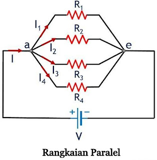 Perbedaan Antara Rangkaian Seri dan Paralel