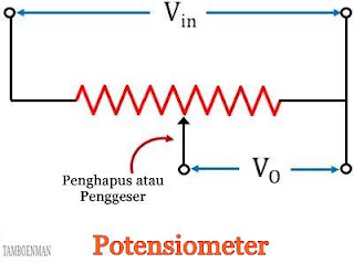 Perbedaan Antara Potensiometer dan Rheostat