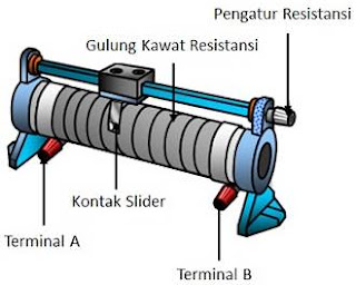 Perbedaan Antara Potensiometer dan Rheostat